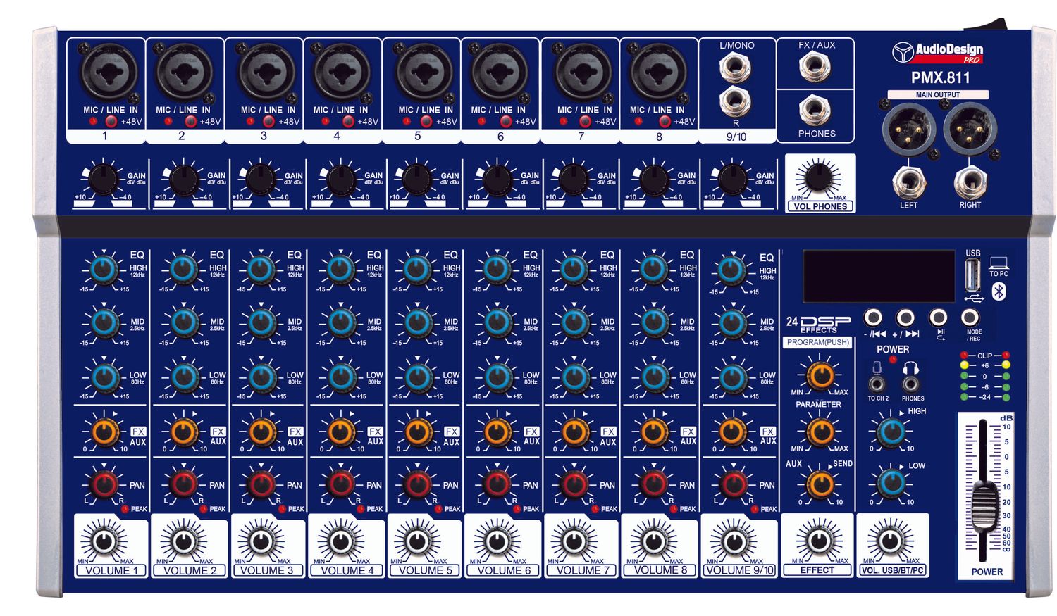 PMX.811
