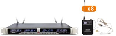 PMU 880