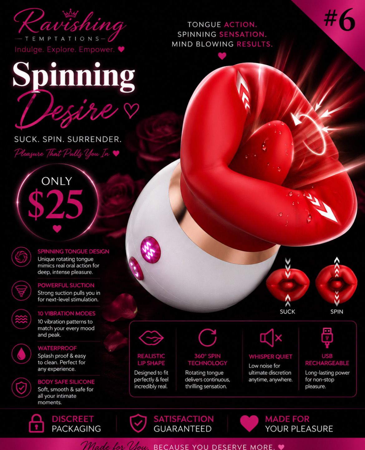 Spinning Desire