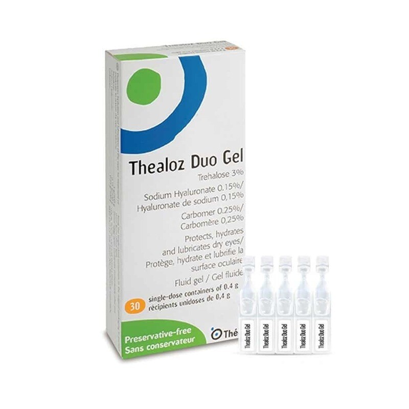 Thealoz Duo Gel
