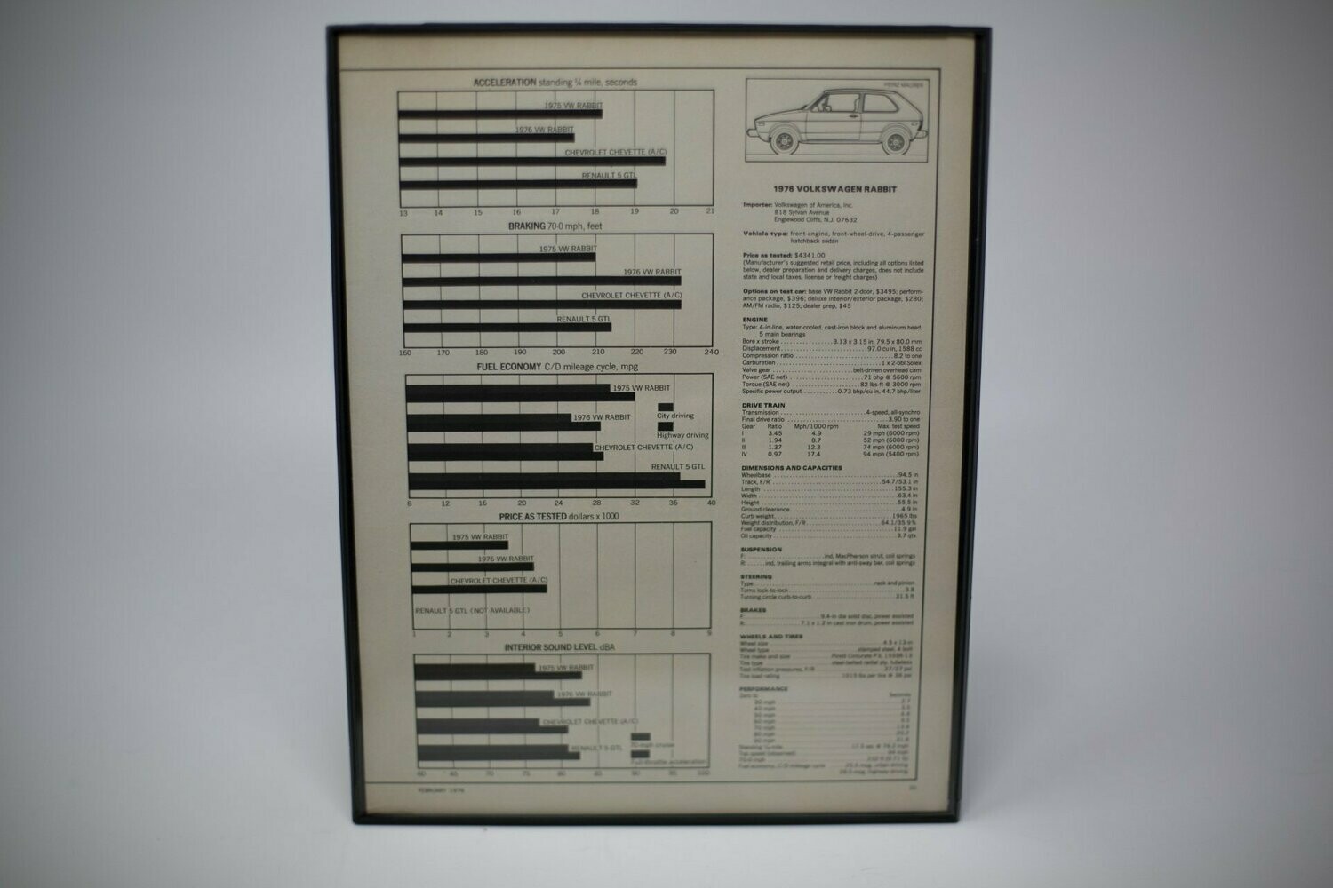 1976 Volkswagen Rabbit - Spec Sheet