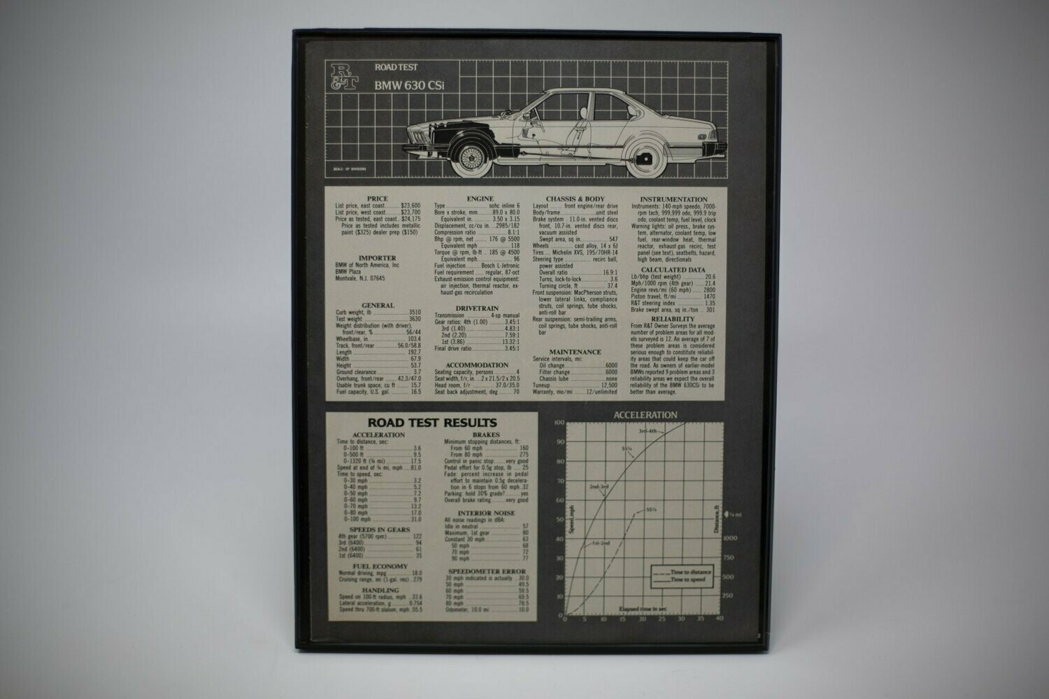 BMW E24 630CSi - Spec Sheet