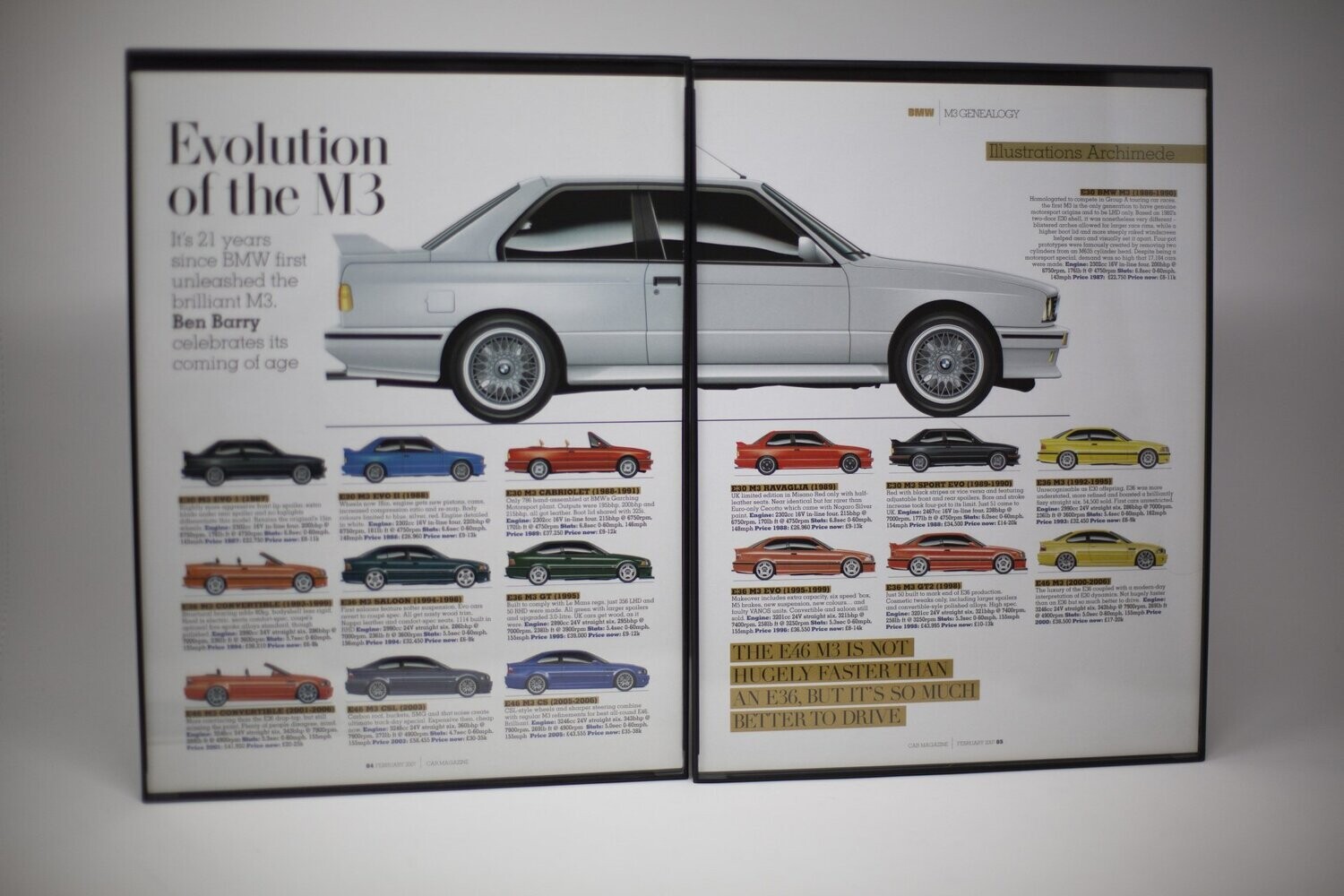 BMW M3 - The Evolution.
