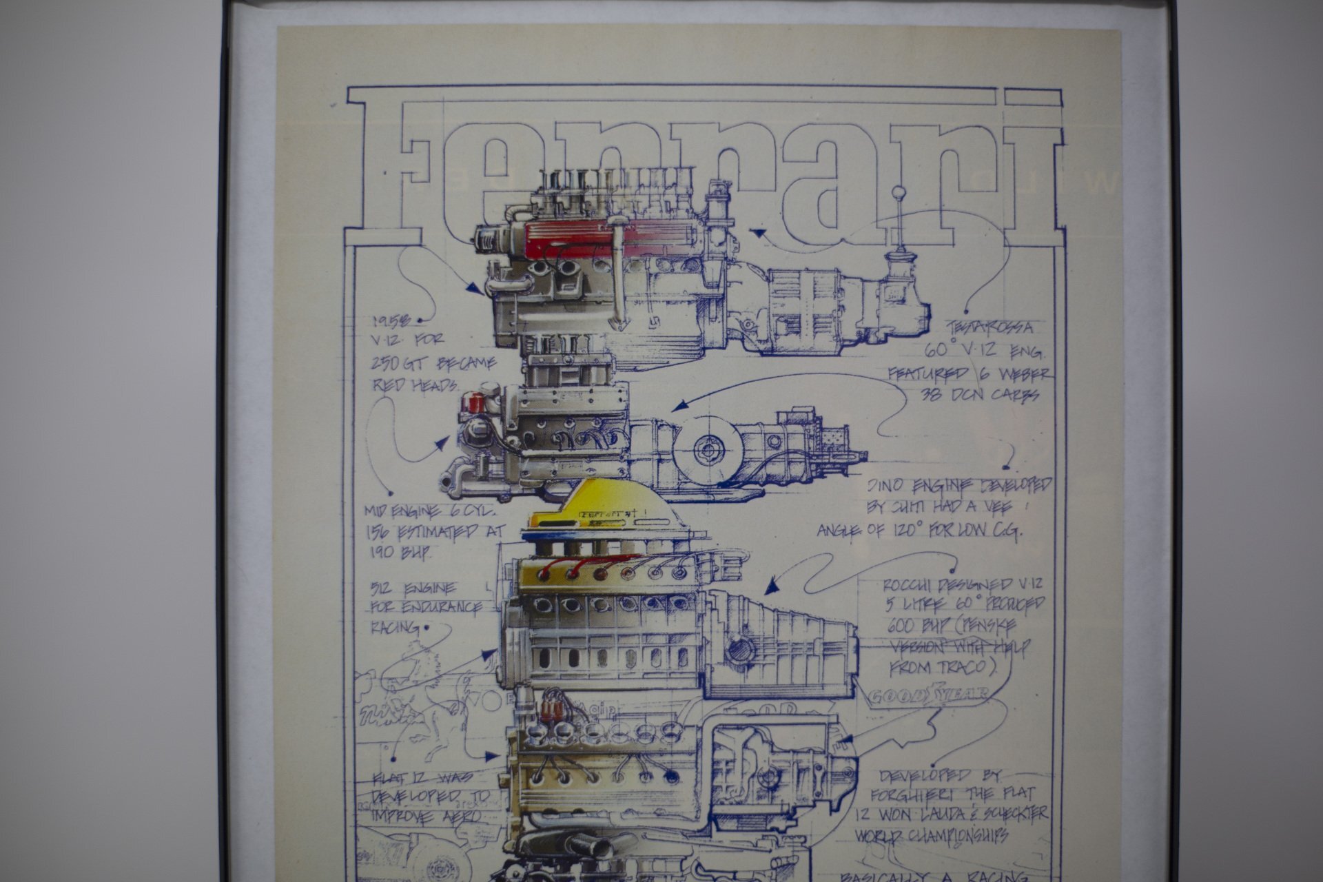 Ferrari Motors - Drawings.