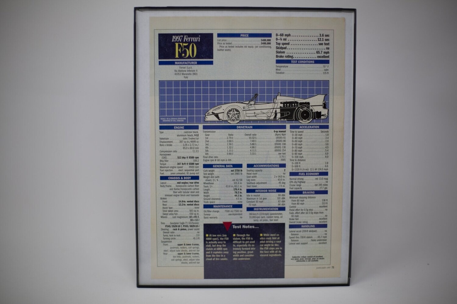 Ferrari F50 - Stats