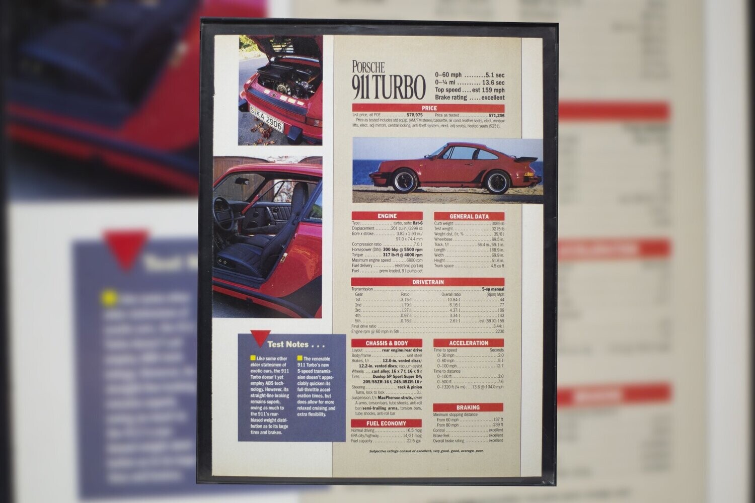 Porsche 930 Turbo - Spec Sheet | Type Schrift