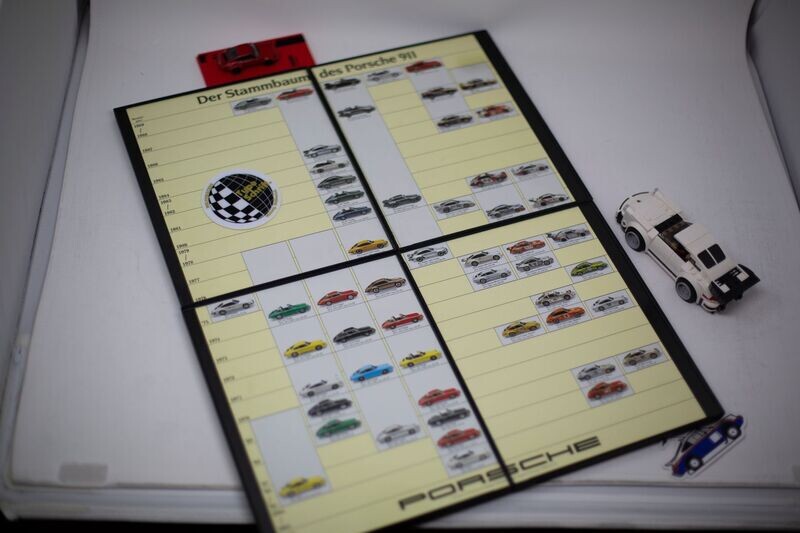 1989 Porsche Original - "Family Tree" - 16x20 | Type Schrift