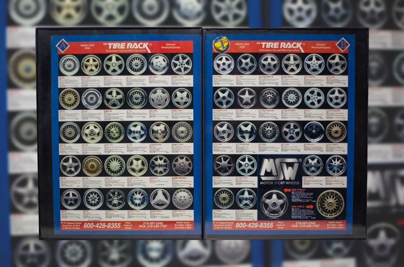 1992 Wheel Wall | Type Schrift
