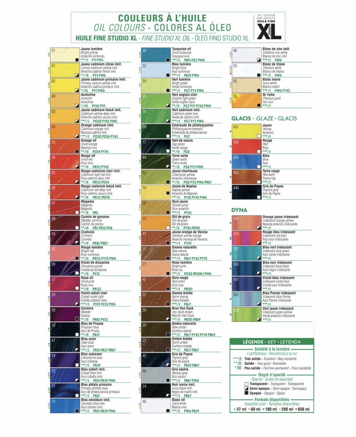XL Studio Oil Colors Fine - Phthalocyanine emerald No. 18, 37 ml Tube