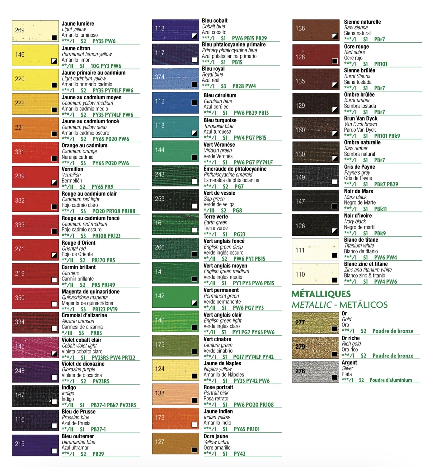 Pebeo d`Art Oil Colors Super Fine Cadmium yellow deep No. 221, Series 2, 37 ml