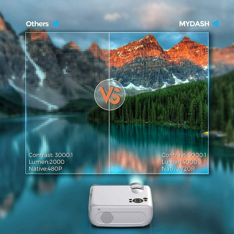 MYDASH Mini Projector, WiFi 1080P 150" Display Supported Portable Movie Projector with 50000 Hours Lamp Life and 2 Stereo Speakers, Compatible with TV Stick, Smartphone, 2 HDMI, VGA, TF, SD,AV and USB