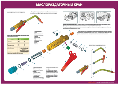 Устройство маслораздаточной колонки