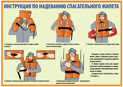 Инструкция по надеванию спасательного жилета