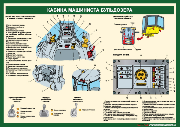 Дст урал тм 10 схема электрооборудования