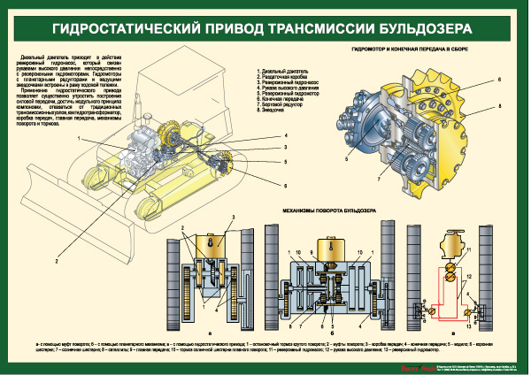 Дст урал тм 10 схема электрооборудования Дст урал тм 10 схема электрооборудования