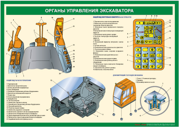 Экскаватор как снять блок управления сат