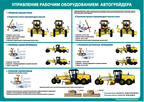 Машинист автогрейдера учебный план