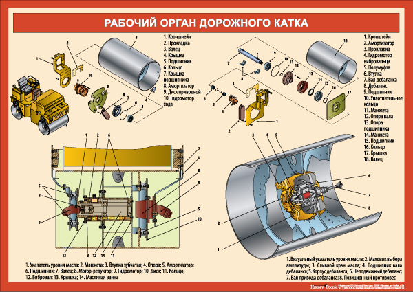 дм 62 каток. дорожный вибрационный каток устройство. валец каток ду 85 чертеж. каток ду64 привод вальца. гидромотор катка bomag.