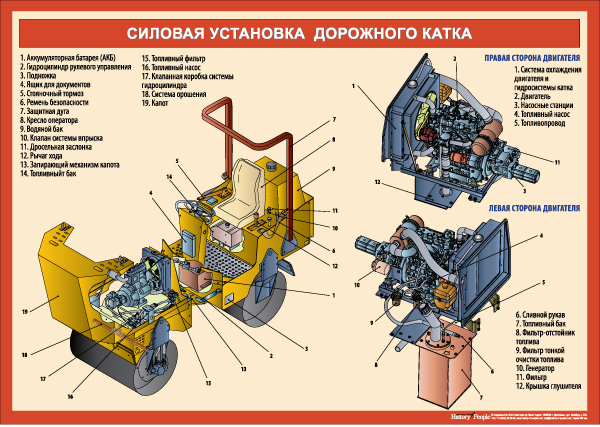 редуктор планетарный 606 w2v. ду 96 каток передний валец. привод катка. дорожный вибрационный каток устройство. вибрационный прицепной каток ду-94.