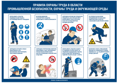 Комплект плакатов "Правила охраны труда в области промышленной безопасности, охраны труда и окружающей среды"