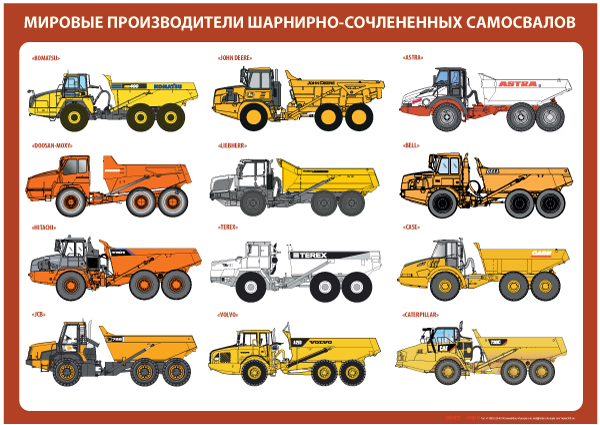 шарнирно-сочлененный самосвал катерпиллер. коматсу hm 400. комплекс сочлененных предметов. самосвал bell b40d. самосвал volvo a40f.