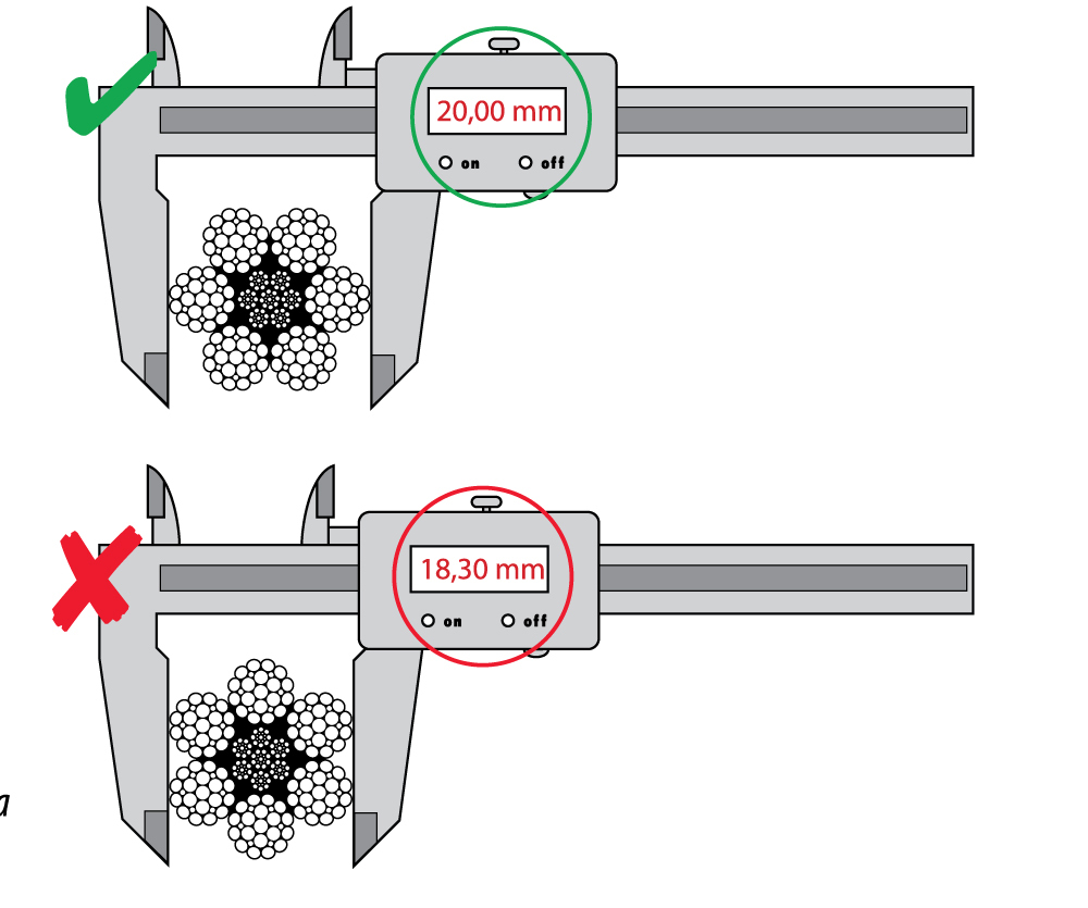 выбраковка канатов. браковка стальных канатов стропов. браковка канатов грузоподъемных кранов таблица. выбраковка канатов. нормы отбраковки стальных канатов.