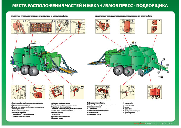 Устройство пресса подборщика. Пресс подборщик ППЛ-Ф-1.6 устройство. Устройство пресс подборщика 0890. Пресс подборщик конструкция. Устройство тюкового пресс-подборщика.