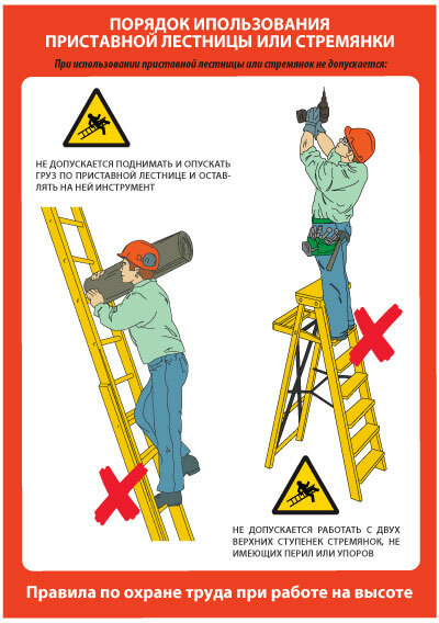 Приставные лестницы требования безопасности. Охрана труда при использовании лестниц. Приставные лестницы и стремянки охрана труда испытания и испытания. Лестница требования по охране труда. Требования по охране труда к применению лестниц площадок трапов.