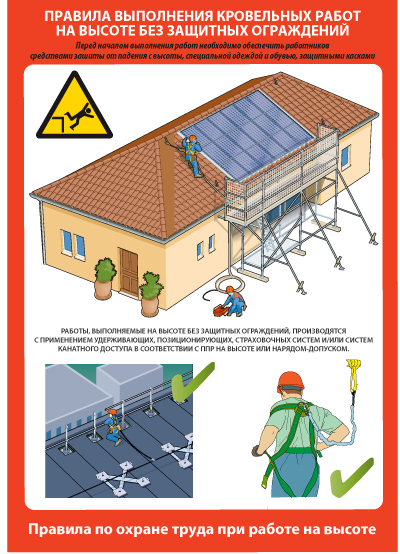 Укладка кровли. Кровельщик мягкая кровля. Требования безопасности при выполнении кровельных работ. Требования по охране труда при выполнении работы. Что необходимо сделать перед началом кровельных работ.