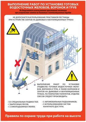 Требования по охране труда при выполнении кровельных и других работ на крышах зданий