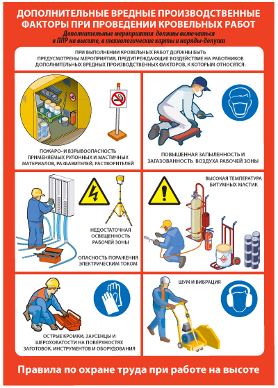 опасные производственные факторы при работе на высоте. требования охраны труда при работе. постные производственные факторы. опасные факторы при выполнении погрузочно-разгрузочных работ. техника безопасности при выполнении работ.