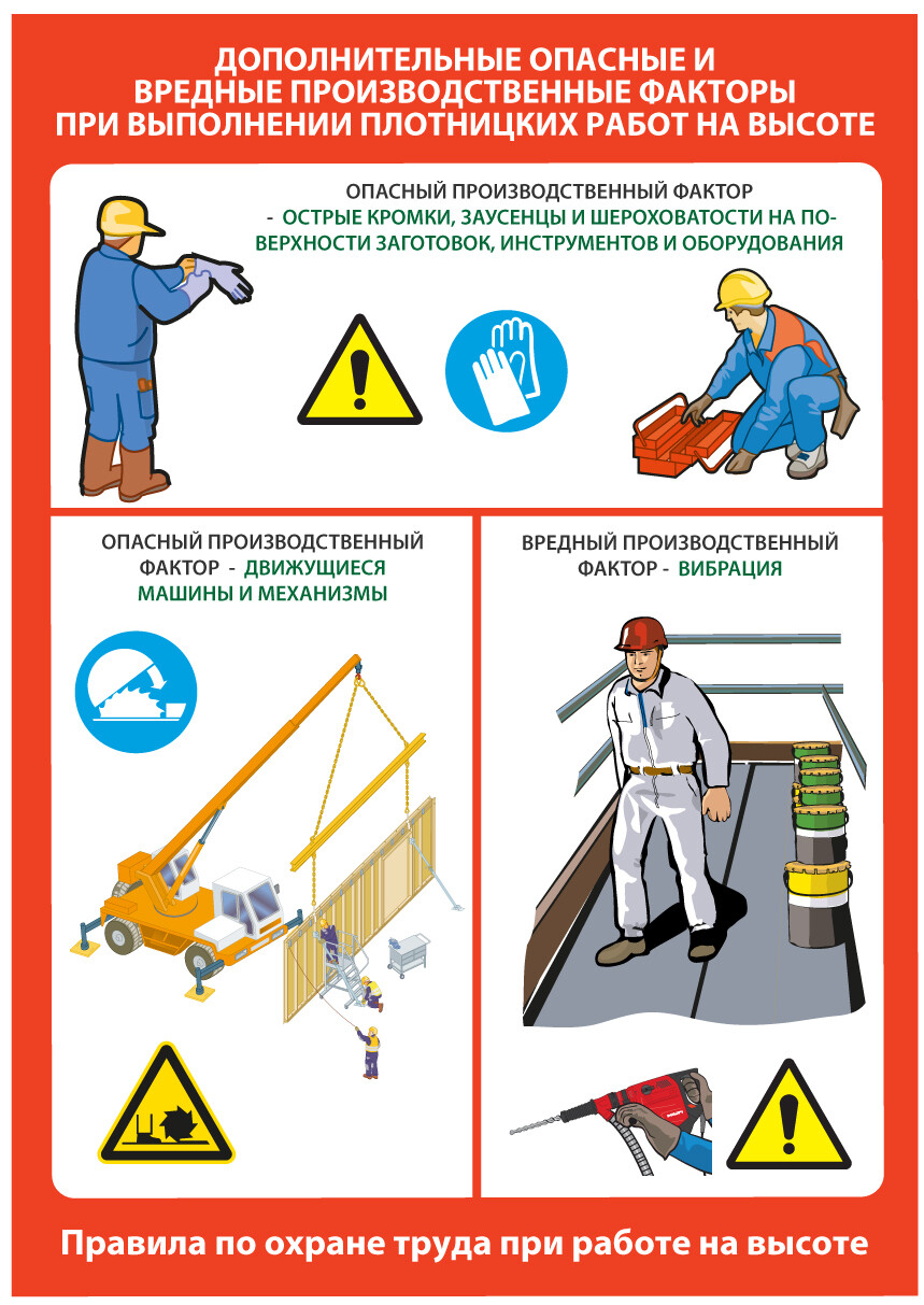 Требования по охране труда при установке и монтаже на высоте деревянных конструкций
