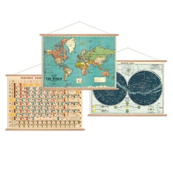 Poster Kit Horizontal