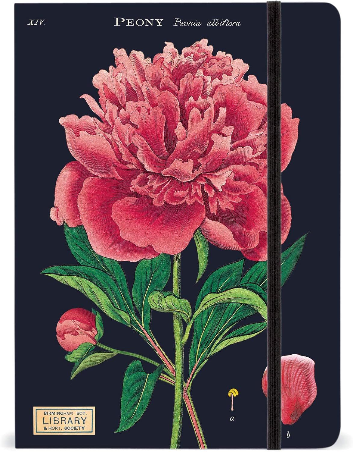 Notebook Botanica