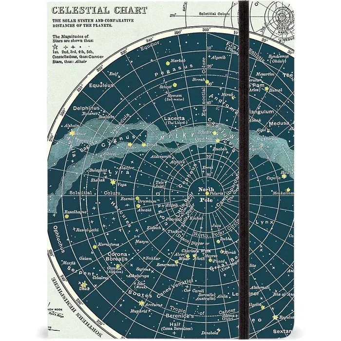 Notebook Celestial