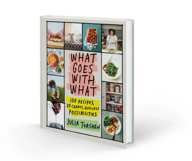 What Goes With What Cookbook