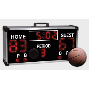 Multi-Sport Tabletop Scoreboard