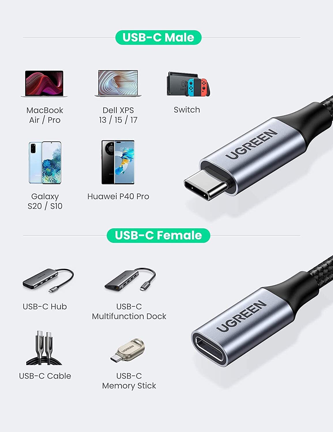 Кабель Ugreen Usb Type C Купить