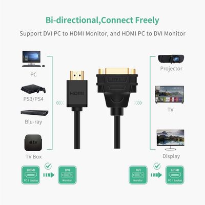 Adaptador Hdmi (M) A Dvi 24+5 (H) 15Cm Bidireccional 1080P60Ghz, Ugreen, 20136