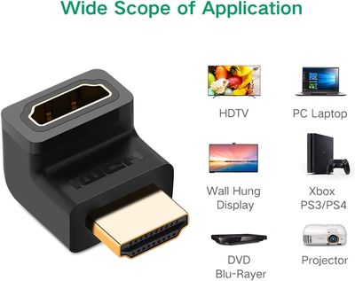 UGREEN - Adaptador Hdmi Macho A Hdmi Hembra En Angulo 270, 20110