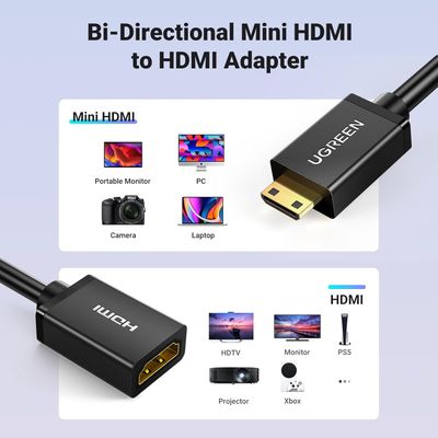 UGREEN Mini HDMI to HDMI 4K