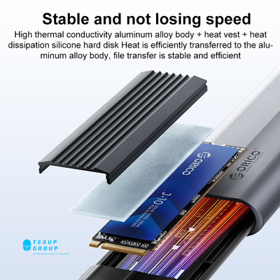 ORICO - Carcasa case para Nvme Sata dual 8TB AXM2S-G2