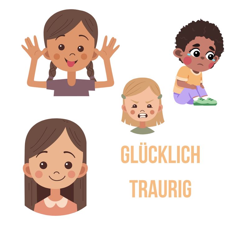 Glücklich - Traurig