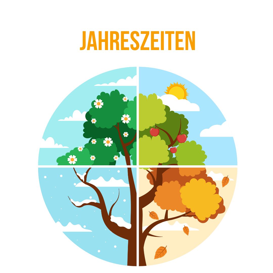 Jahreszeiten
