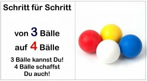 Einzelcoaching von der 3-Ball zur 4-Ball-Jonglage - bei Ihnen zu Hause in München