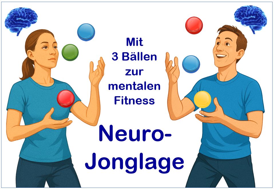 Workshop Neuro-Jonglage - Mit 3 Bällen zur mentalen Fitness