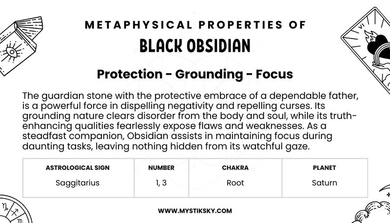 Black Obsidian Utah River – River Stone Black Obsidian Utah River – River Stone