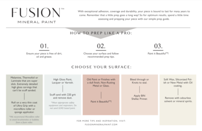 Prep, Pads, and Applicators