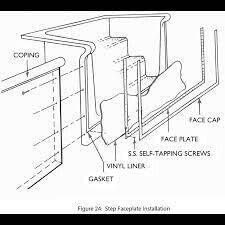 Sealing Strip Kit for Vinyl  Inground Pools or Beauty Kit