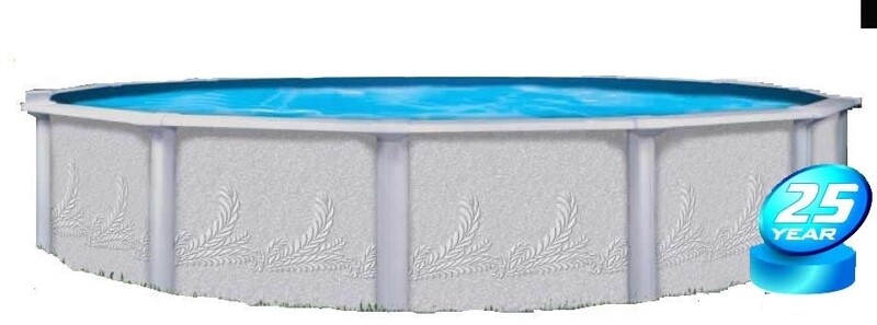 Above Ground Pool Package - Basic Pool, Liner and Skimmer Only